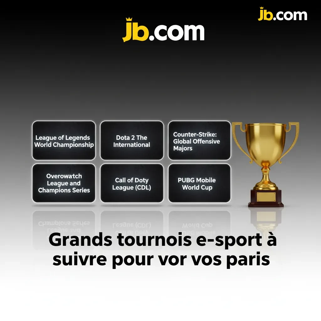 Guide des grands tournois e-sport par jeu pour vos paris: Dota 2, CS2, LoL, Valorant, SC2, R6, Rocket League.