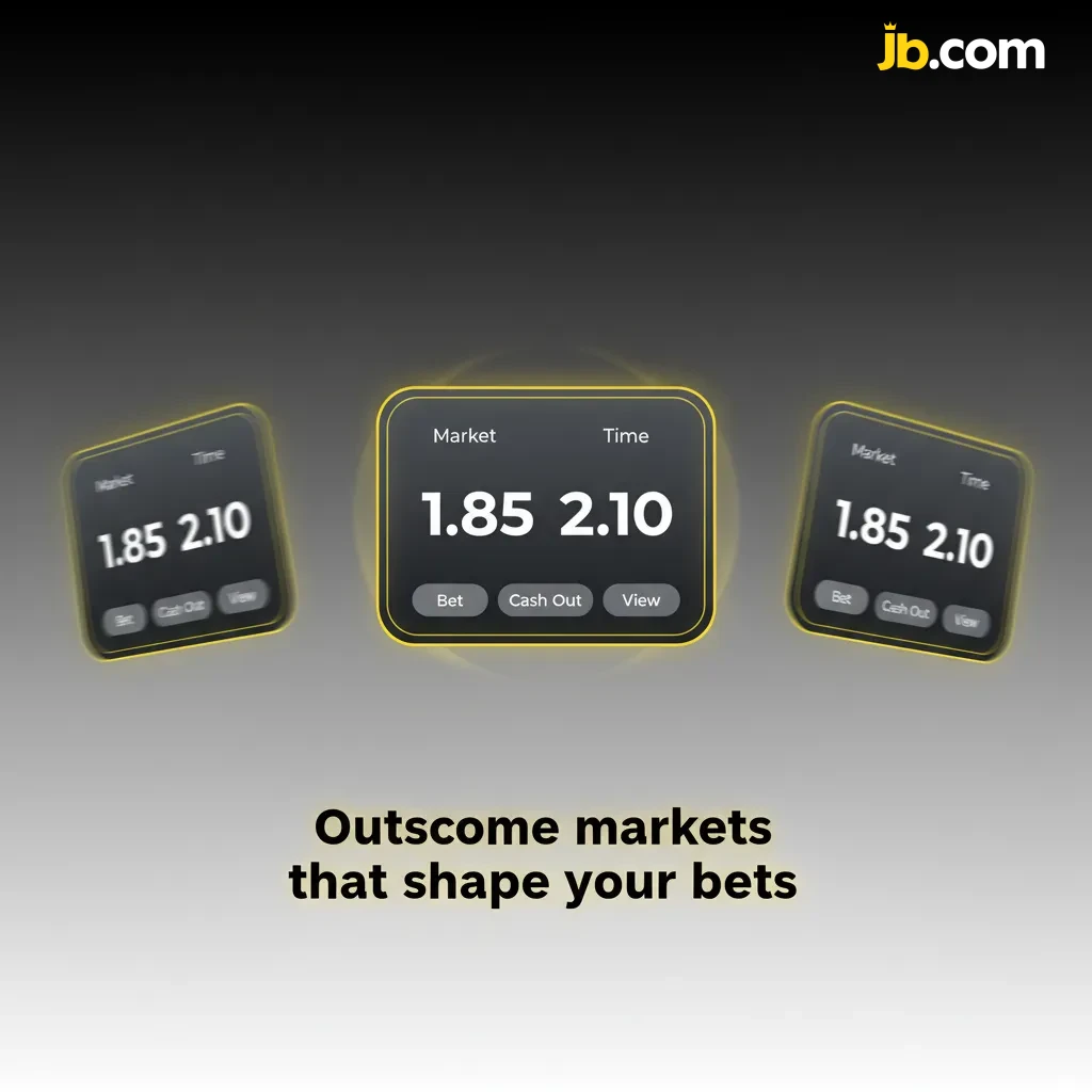 Outcome markets that shape your bets: 1X2, Over/Under, Handicap, Both Teams to Score, Draw No Bet, Double Chance.