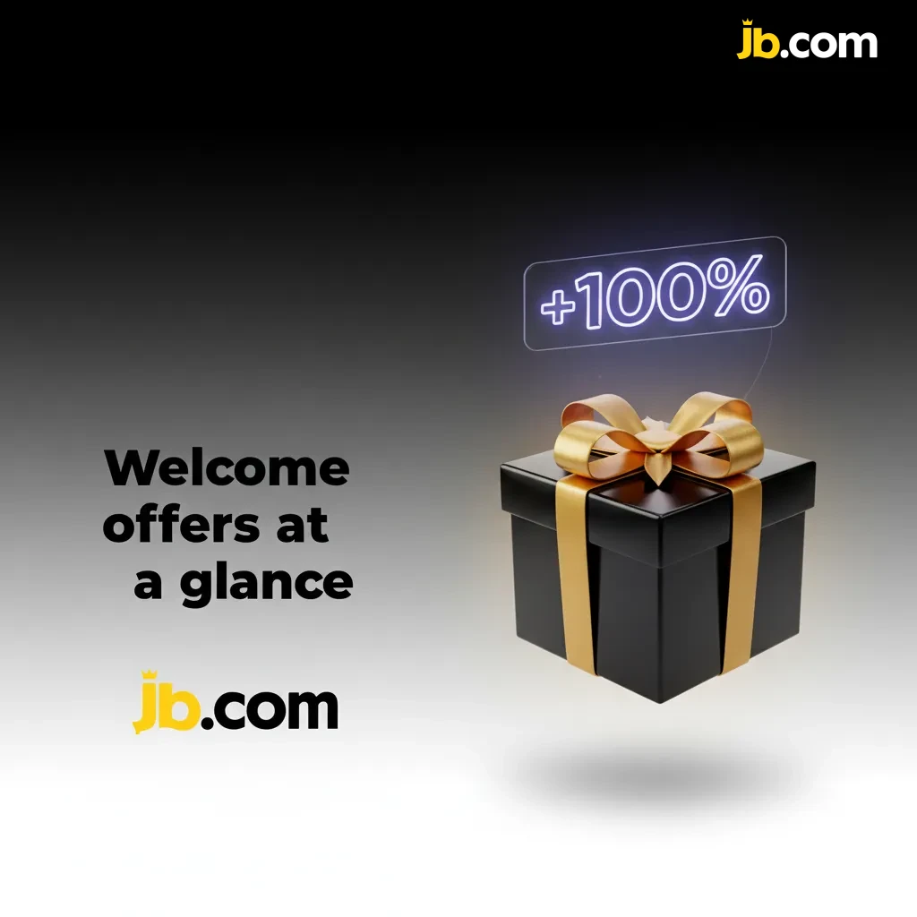 Table comparing JB Casino first deposit offers: 100% up to $10k, $20 min; 35x on slots, 8x sports at 1.80+ odds.